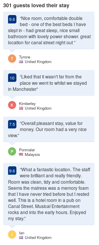 Reviews Of Booking Accommodations Booking.Com